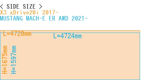 #X3 xDrive20i 2017- + MUSTANG MACH-E ER AWD 2021-